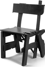 Oracles du design